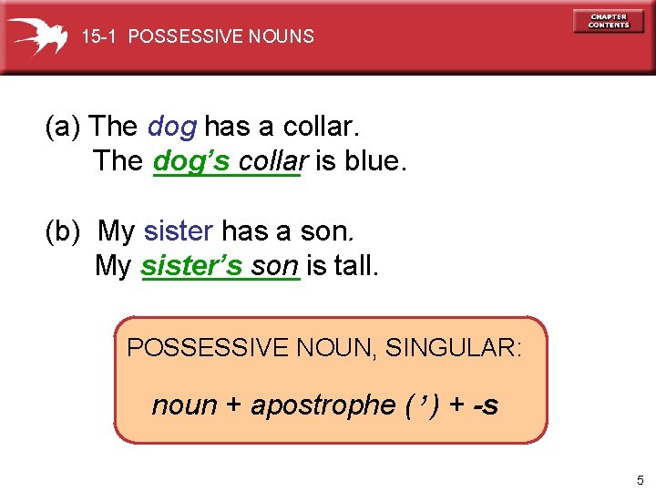 15 -1 POSSESSIVE NOUNS (a) The dog has a collar. The dog’s collar is