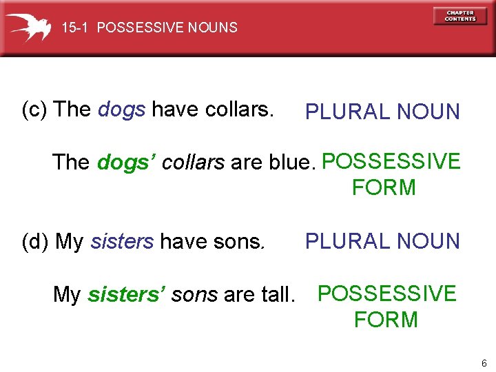 15 -1 POSSESSIVE NOUNS (c) The dogs have collars. PLURAL NOUN The dogs’ collars