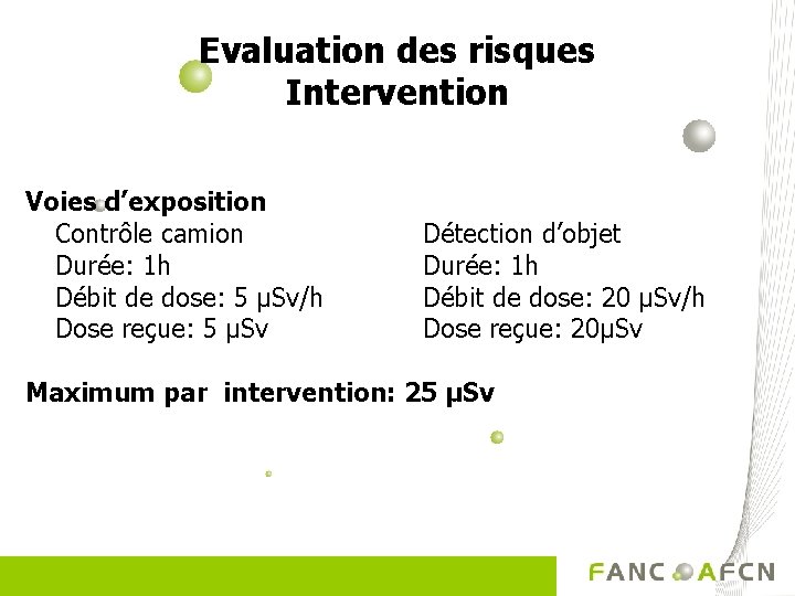 Evaluation des risques Intervention Voies d’exposition Contrôle camion Durée: 1 h Débit de dose: