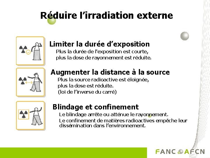 Réduire l’irradiation externe Limiter la durée d’exposition Plus la durée de l'exposition est courte,