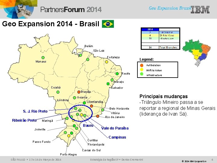 Geo Expansion 2014 - Brasil Belém São Luis Fortaleza Legend: Manaus Full Solution Shift