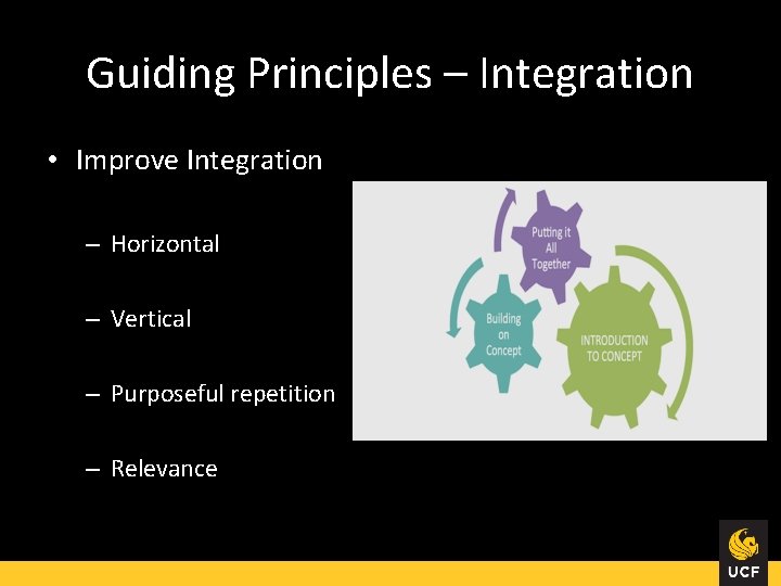 Guiding Principles – Integration • Improve Integration – Horizontal – Vertical – Purposeful repetition