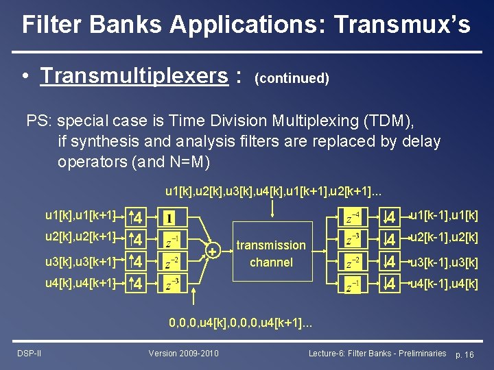 Filter Banks Applications: Transmux’s • Transmultiplexers : (continued) PS: special case is Time Division