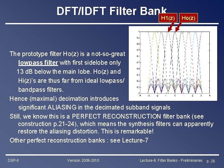 DFT/IDFT Filter Bank H 1(z) Ho(z) The prototype filter Ho(z) is a not-so-great lowpass