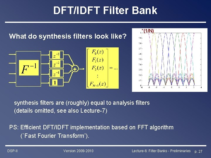 DFT/IDFT Filter Bank What do synthesis filters look like? *(1/N) + synthesis filters are