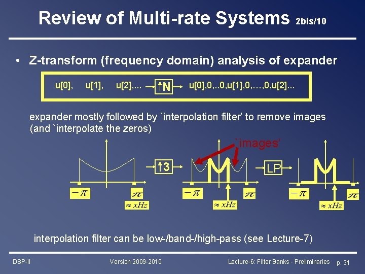 Review of Multi-rate Systems 2 bis/10 • Z-transform (frequency domain) analysis of expander u[0],