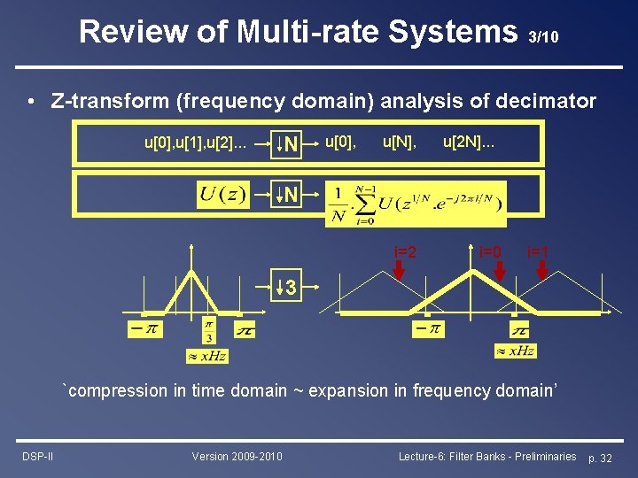 Review of Multi-rate Systems 3/10 • Z-transform (frequency domain) analysis of decimator u[0], u[1],