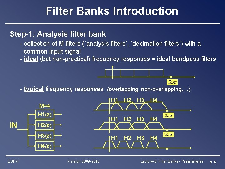 Filter Banks Introduction Step-1: Analysis filter bank - collection of M filters (`analysis filters’,