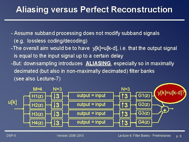 Aliasing versus Perfect Reconstruction - Assume subband processing does not modify subband signals (e.