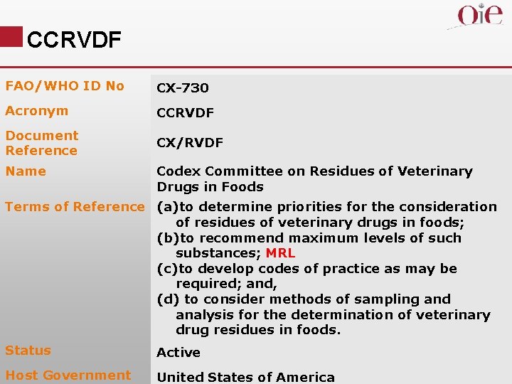 CCRVDF FAO/WHO ID No CX-730 Acronym CCRVDF Document Reference CX/RVDF Name Codex Committee on