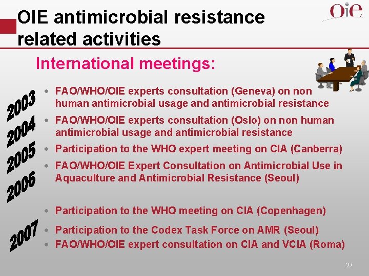 OIE antimicrobial resistance related activities International meetings: · FAO/WHO/OIE experts consultation (Geneva) on non