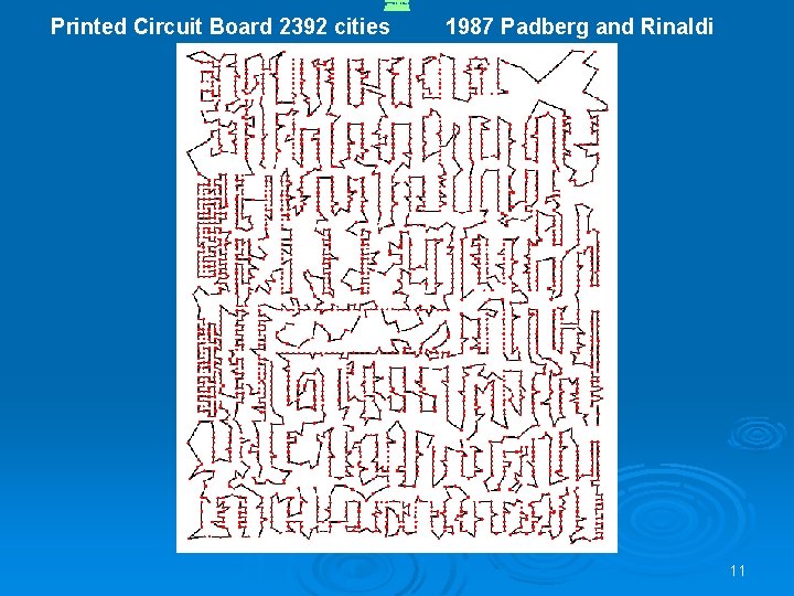  1954 1962 1977 1987 1994 1998 n=1512 n=13509 n=2392 n=7397 n=120 n=532 n=666