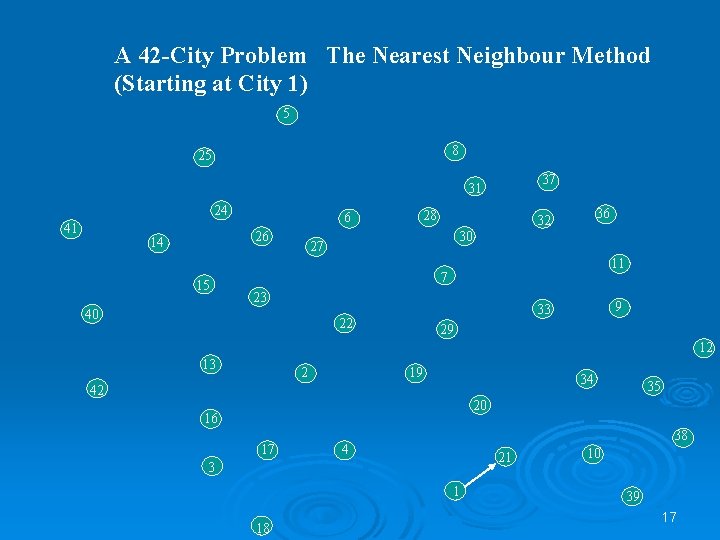 A 42 -City Problem The Nearest Neighbour Method (Starting at City 1) 5 8