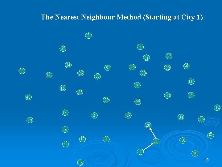 The Nearest Neighbour Method (Starting at City 1) 5 8 25 37 31 24