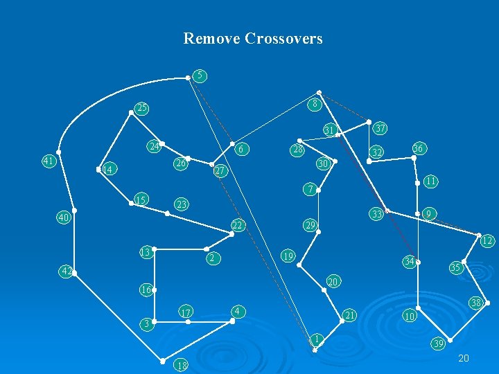 Remove Crossovers 5 8 25 37 31 24 41 6 26 14 28 32