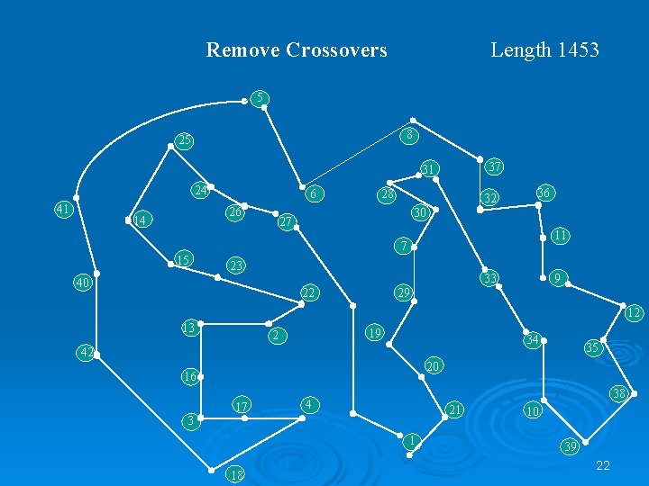 Remove Crossovers Length 1453 5 8 25 37 31 24 41 6 26 14