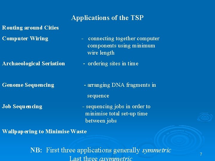 Applications of the TSP Routing around Cities Computer Wiring - connecting together computer components