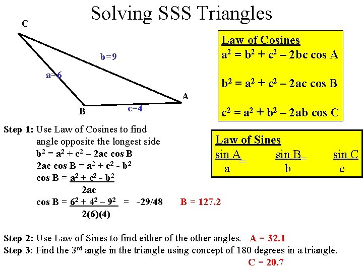 Solving SSS Triangles C Law of Cosines a 2 = b 2 + c