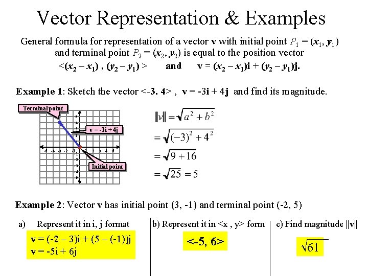 Vector Representation & Examples General formula for representation of a vector v with initial