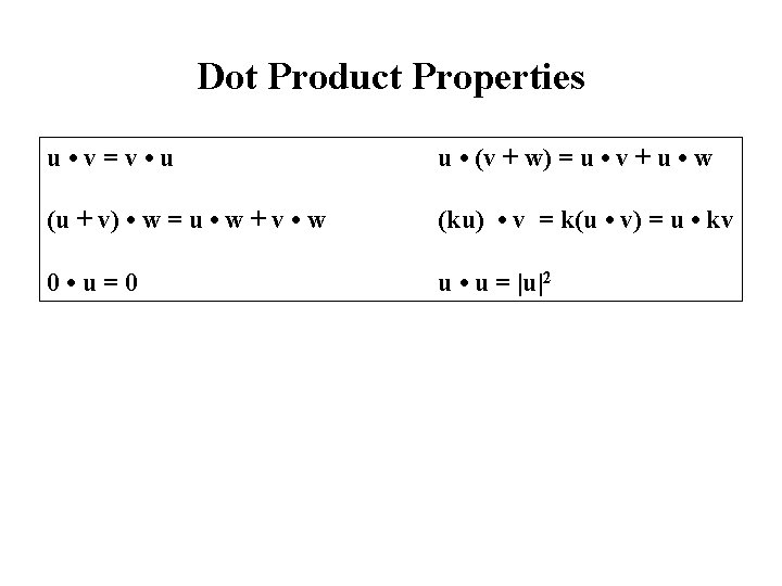 Dot Product Properties u • v=v • u u • (v + w) =