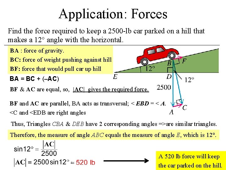 Application: Forces Find the force required to keep a 2500 -lb car parked on