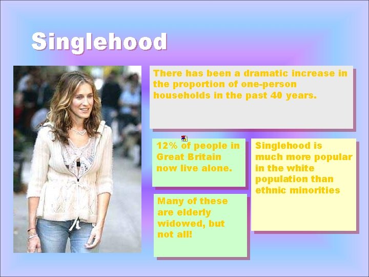 Singlehood There has been a dramatic increase in the proportion of one-person households in