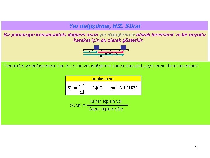 Yer değiştirme, HIZ, Sürat Bir parçacığın konumundaki değişim onun yer değiştirmesi olarak tanımlanır ve