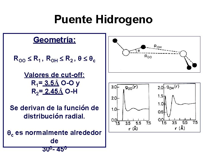 Puente Hidrogeno Geometría: ROO R 1 , ROH R 2 , c Valores de