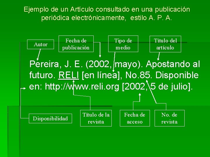 Ejemplo de un Artículo consultado en una publicación periódica electrónicamente, estilo A. P. A.