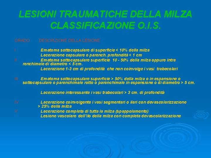 LESIONI TRAUMATICHE DELLA MILZA CLASSIFICAZIONE O. I. S. GRADO I DESCRIZIONE DELLA LESIONE II