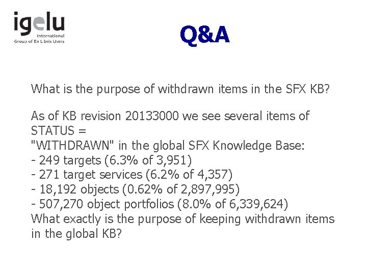 Q&A What is the purpose of withdrawn items in the SFX KB? As of