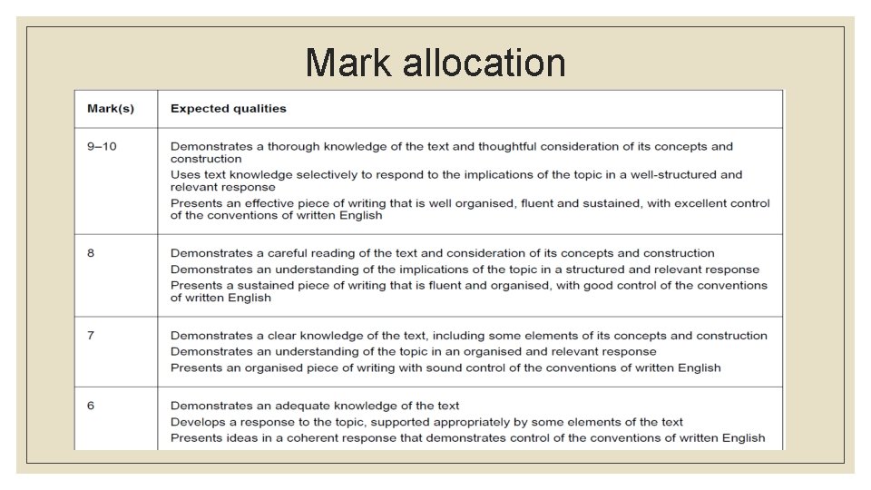 Mark allocation 