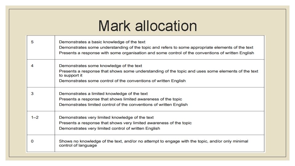 Mark allocation 