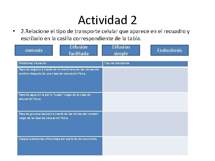 Actividad 2 • 2. Relacione el tipo de transporte celular que aparece en el
