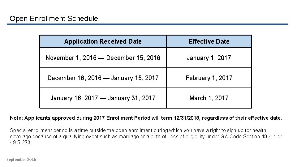 Open Enrollment Schedule Application Received Date Effective Date November 1, 2016 — December 15,