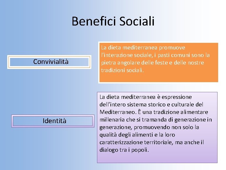 Benefici Sociali Convivialità Identità La dieta mediterranea promuove l’interazione sociale, i pasti comuni sono