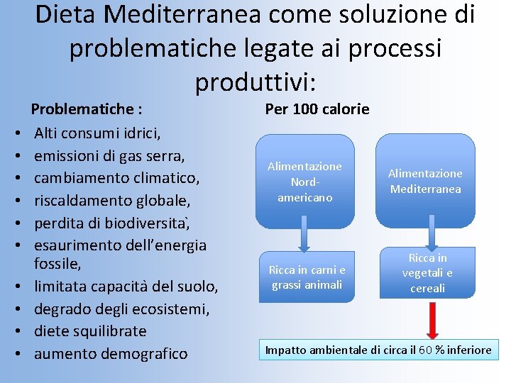 Dieta Mediterranea come soluzione di problematiche legate ai processi produttivi: • • • Problematiche