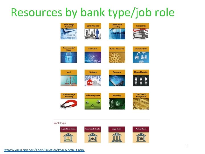 Resources by bank type/job role https: //www. aba. com/Tools/Function/Pages/default. aspx 11 