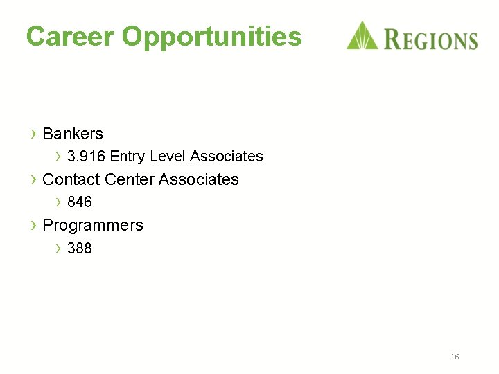 Career Opportunities › Bankers › 3, 916 Entry Level Associates › Contact Center Associates
