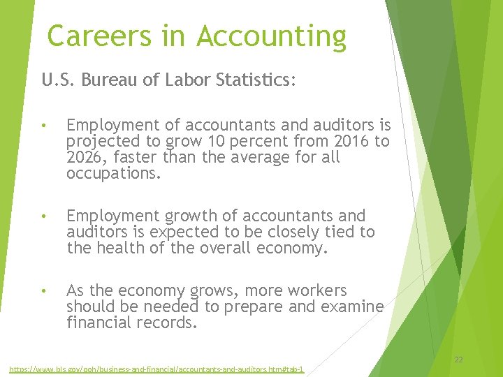 Careers in Accounting U. S. Bureau of Labor Statistics: • Employment of accountants and