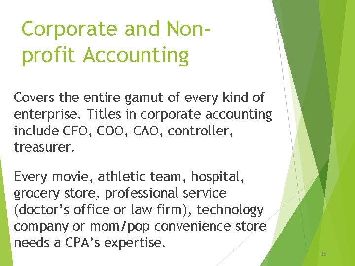 Corporate and Nonprofit Accounting Covers the entire gamut of every kind of enterprise. Titles