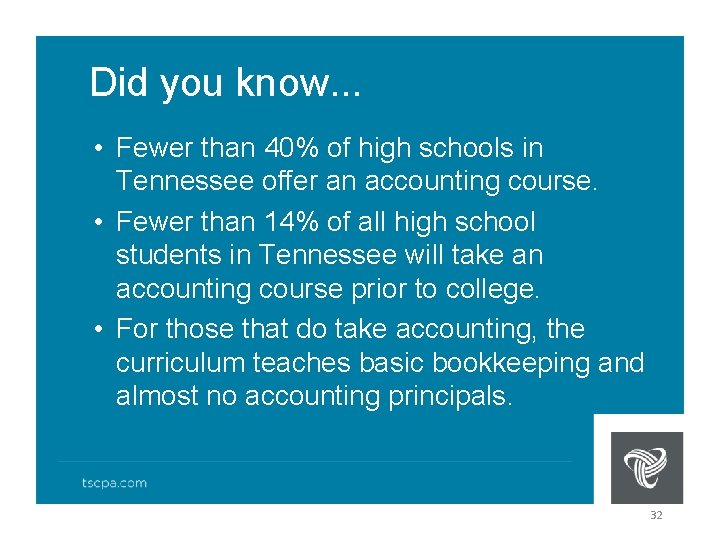 Did you know. . . • Fewer than 40% of high schools in Tennessee