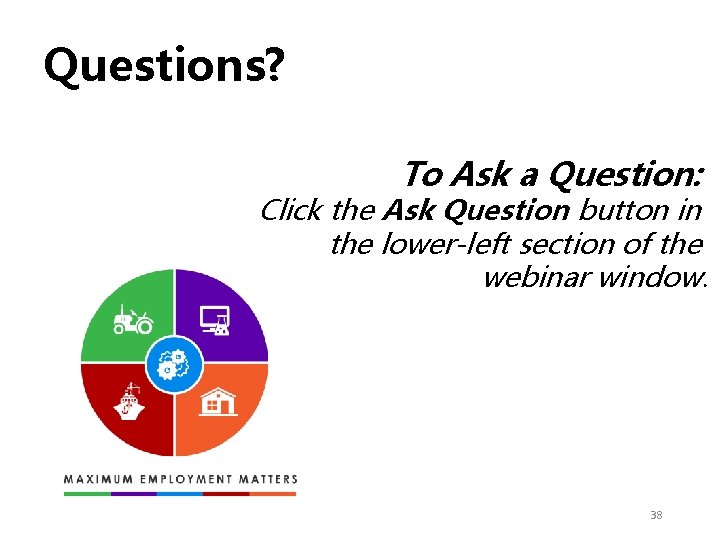 Questions? To Ask a Question: Click the Ask Question button in the lower-left section