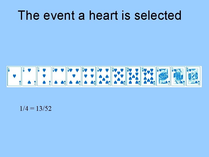 The event a heart is selected 1/4 = 13/52 