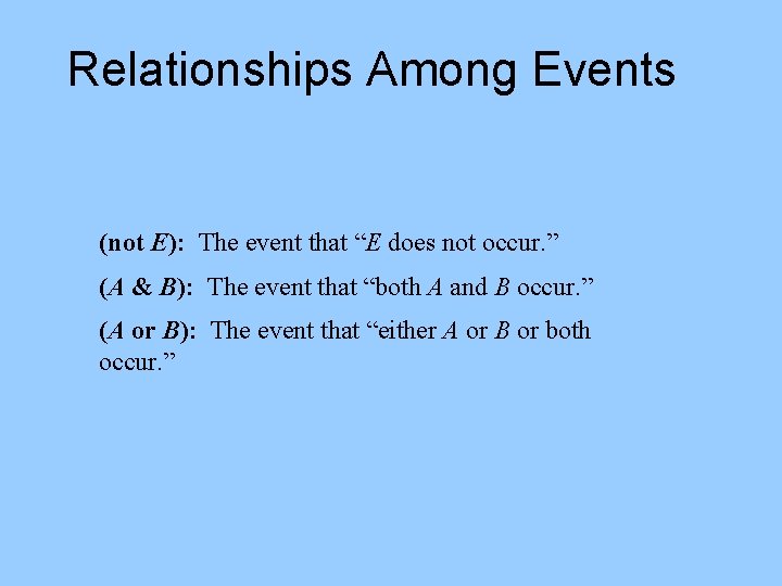Relationships Among Events (not E): The event that “E does not occur. ” (A