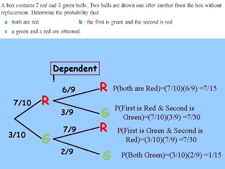 Dependent ! 7/10 3/10 R G 6/9 3/9 7/9 2/9 R G P(both are