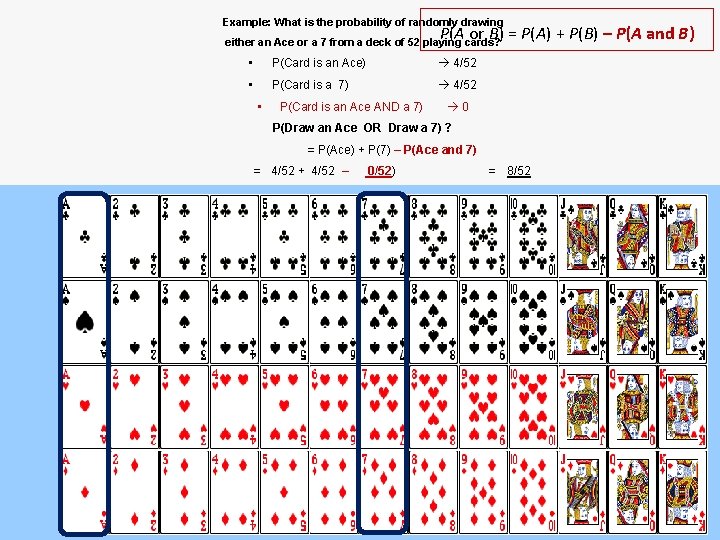 Example: What is the probability of randomly drawing P(A or B) = P(A) +