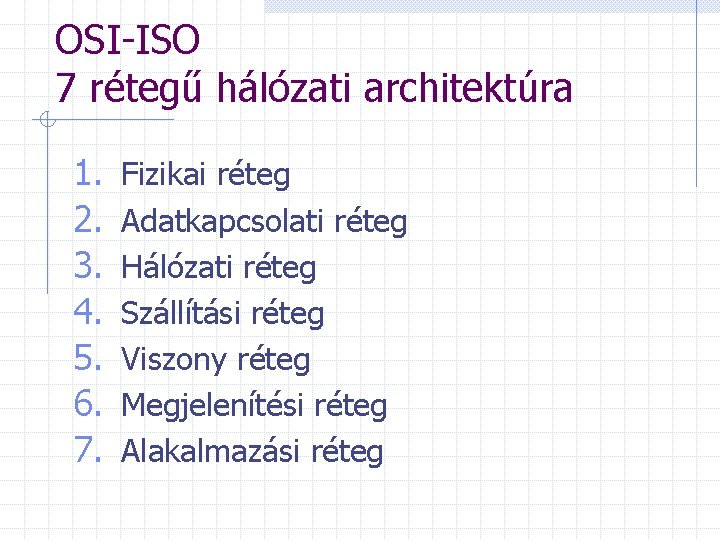 OSI-ISO 7 rétegű hálózati architektúra 1. 2. 3. 4. 5. 6. 7. Fizikai réteg