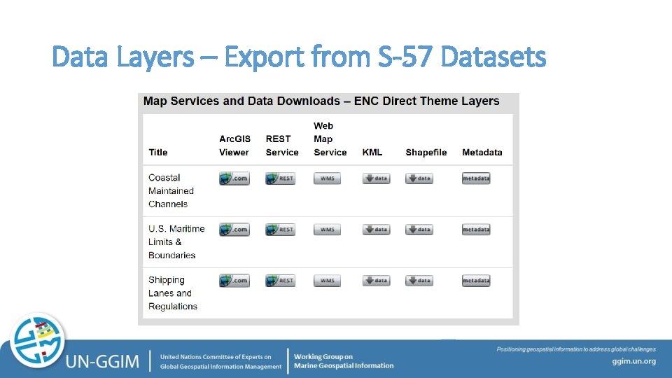Data Layers – Export from S-57 Datasets 