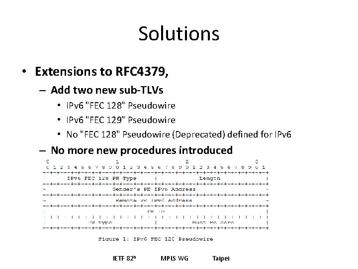 Solutions • Extensions to RFC 4379, – Add two new sub-TLVs • IPv 6